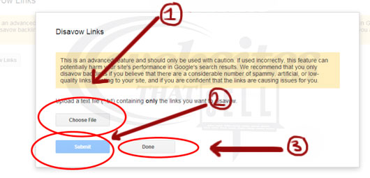 1) Choose Your Disavow File 2) Click Submit 3) Click Done