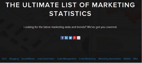 The Ultimate List Of Marketing Statistics
