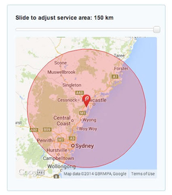 center-of-city-proximity
