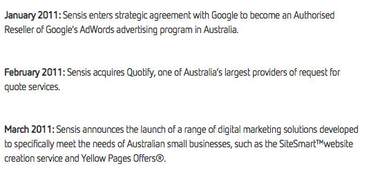 Yellow Pages Online Marketing History