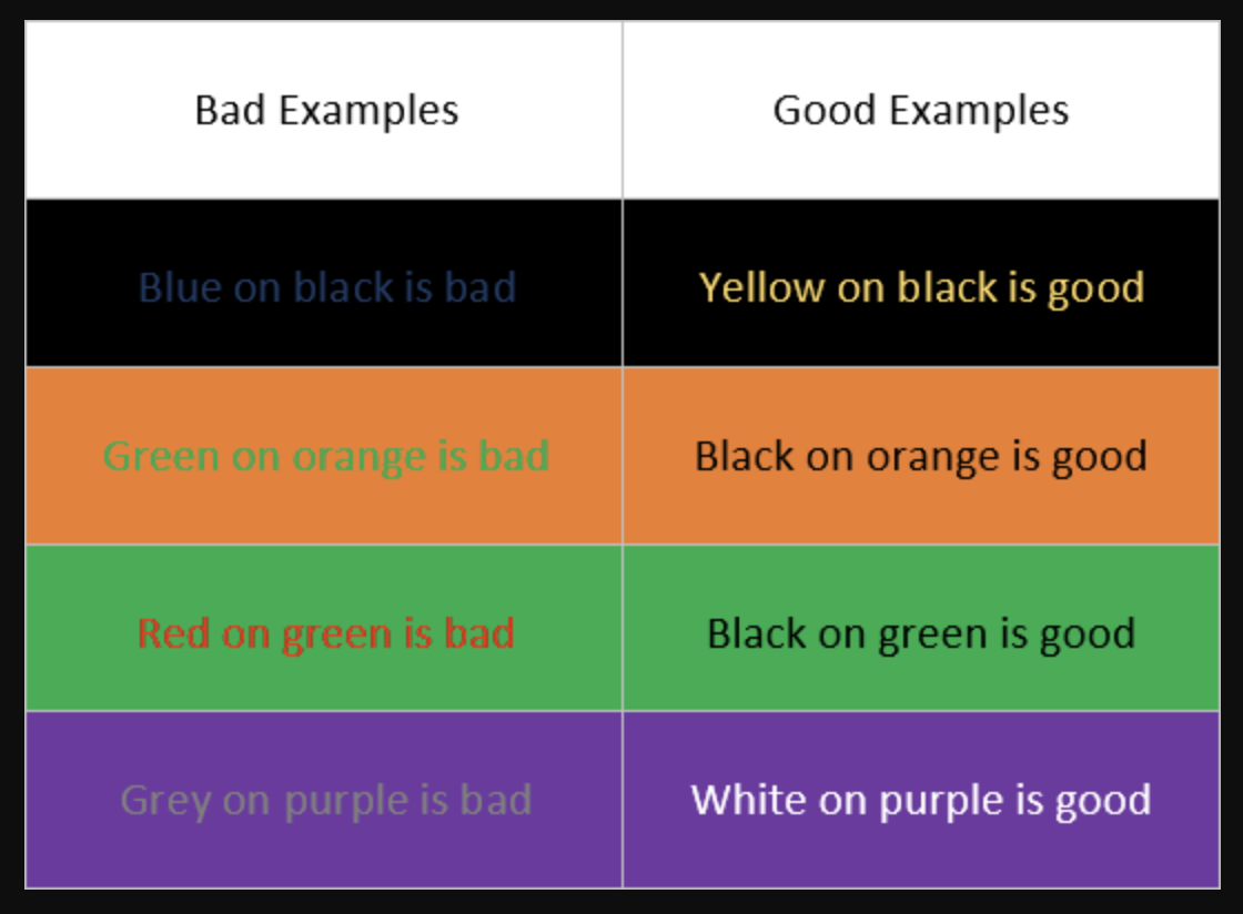 colour contrast on buttons